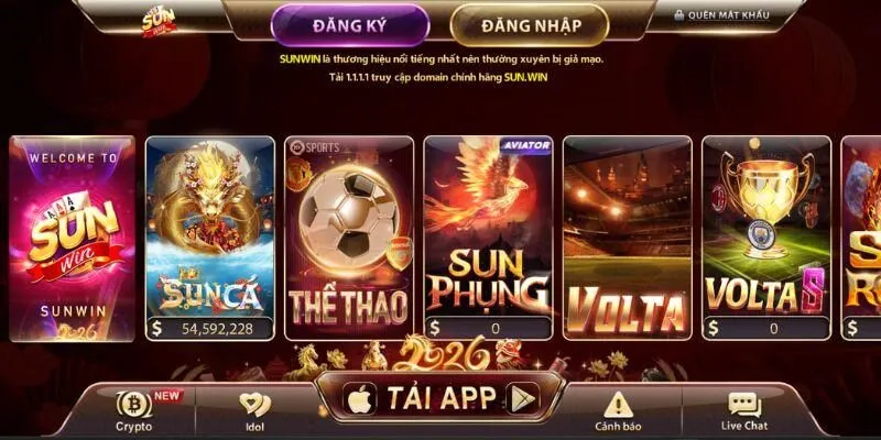 Định hướng phát triển và sứ mệnh lâu dài của Sunwin